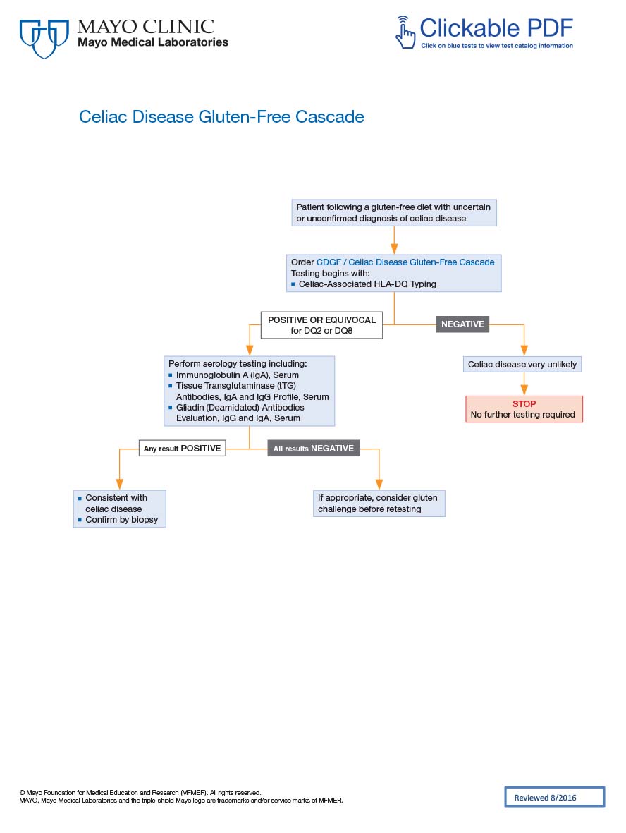 آزمايشگاه پاتوبيولوژی و ژنتیک آرمين